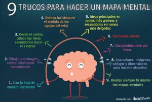 mapas-mentales-9-trucos